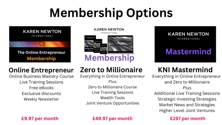 Why Your Business Needs A Membership